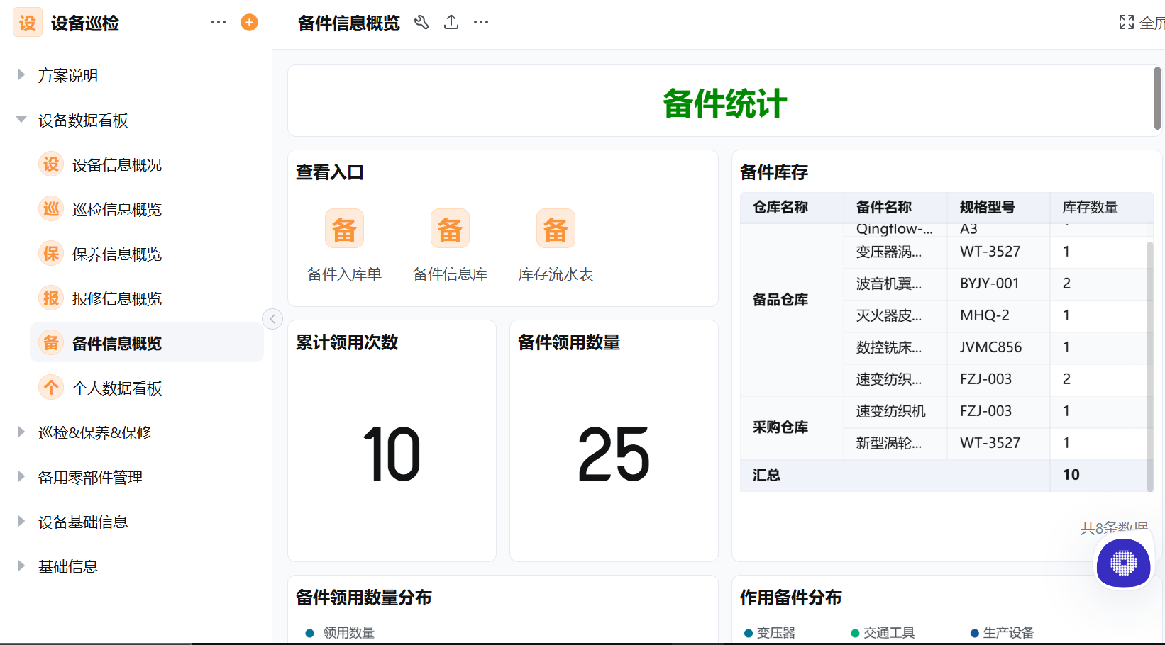 巡检工单设计规范：设备巡检执行落地的核心标准模板