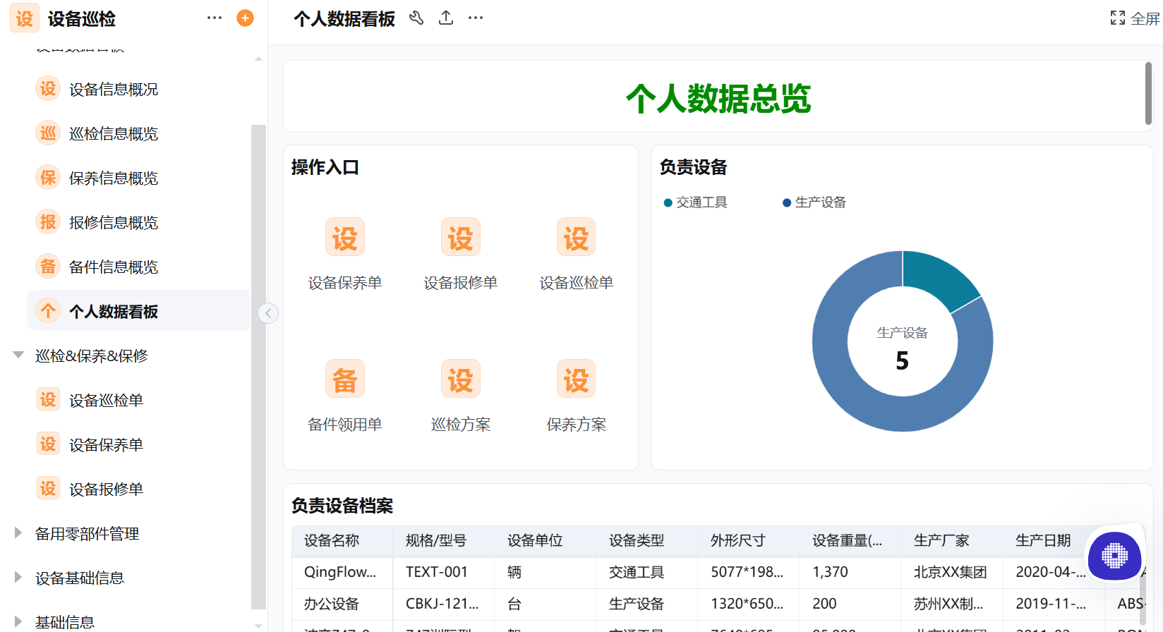 巡检工单如何设计？设备巡检管理的核心落地环节