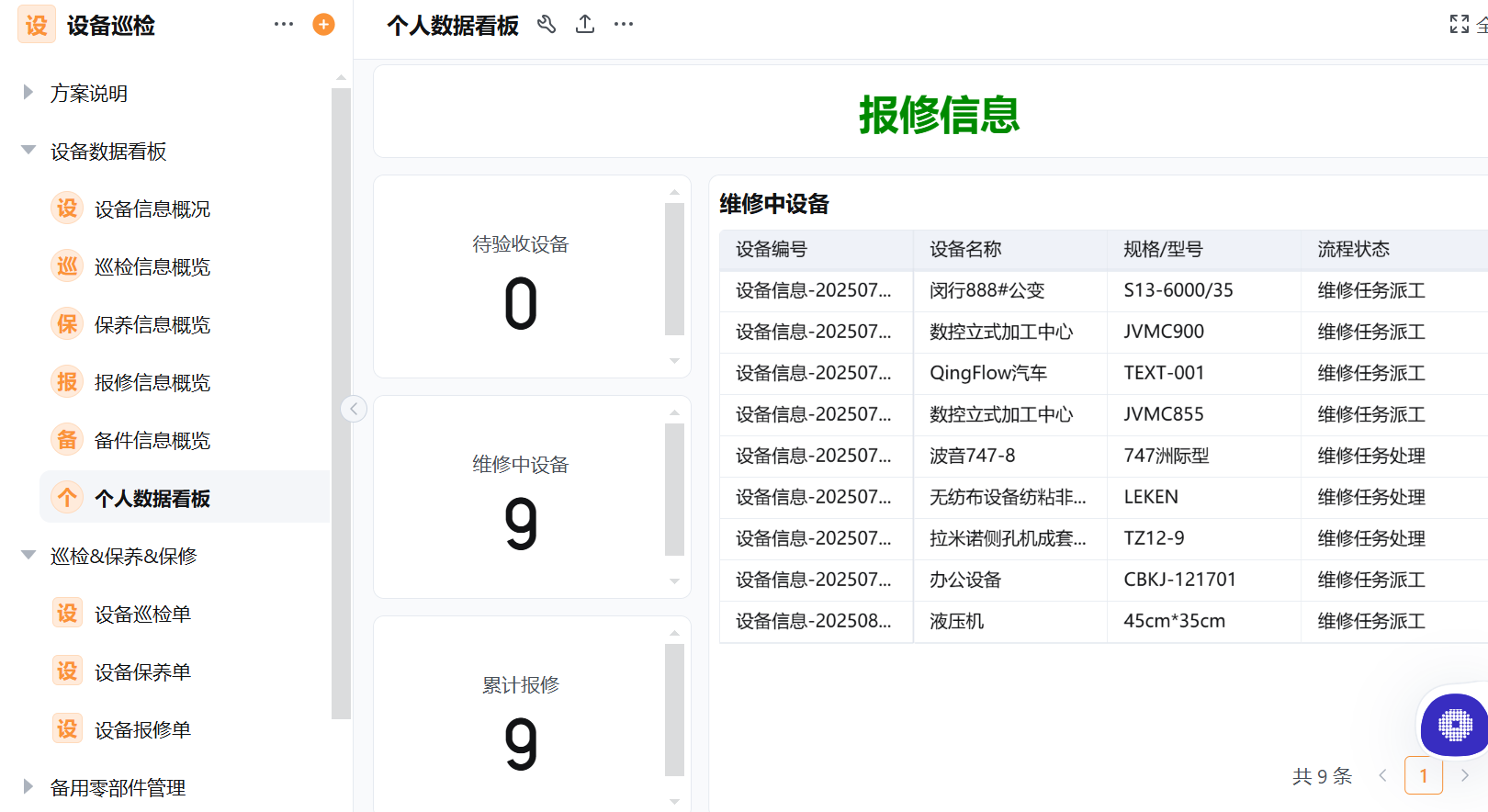 高效巡检落地策略：从巡检方案到执行监督的全流程优化