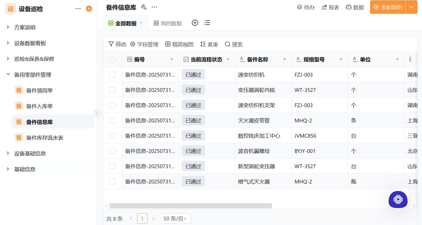 点检系统与设备点检全解析：工业设备点巡检标准化执行手册