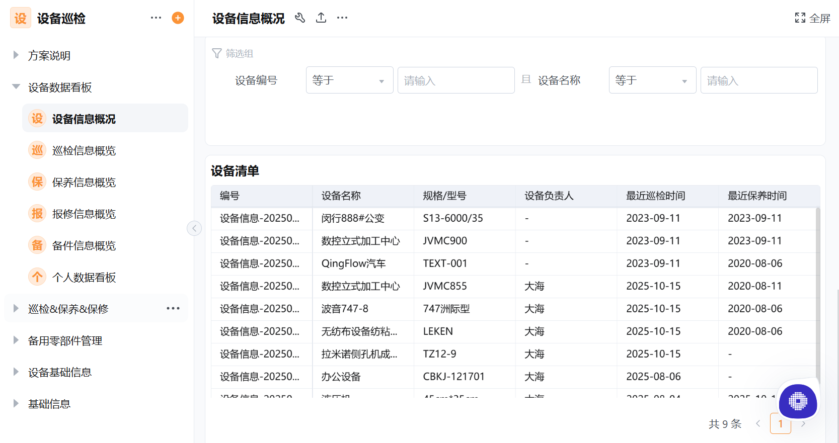 高效巡检落地策略：从巡检方案到执行监督的全流程优化