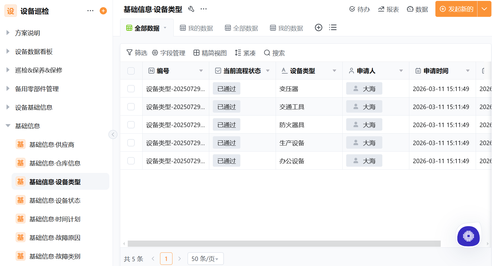 巡检报表数据分析指南：用设备巡检数据驱动管理决策