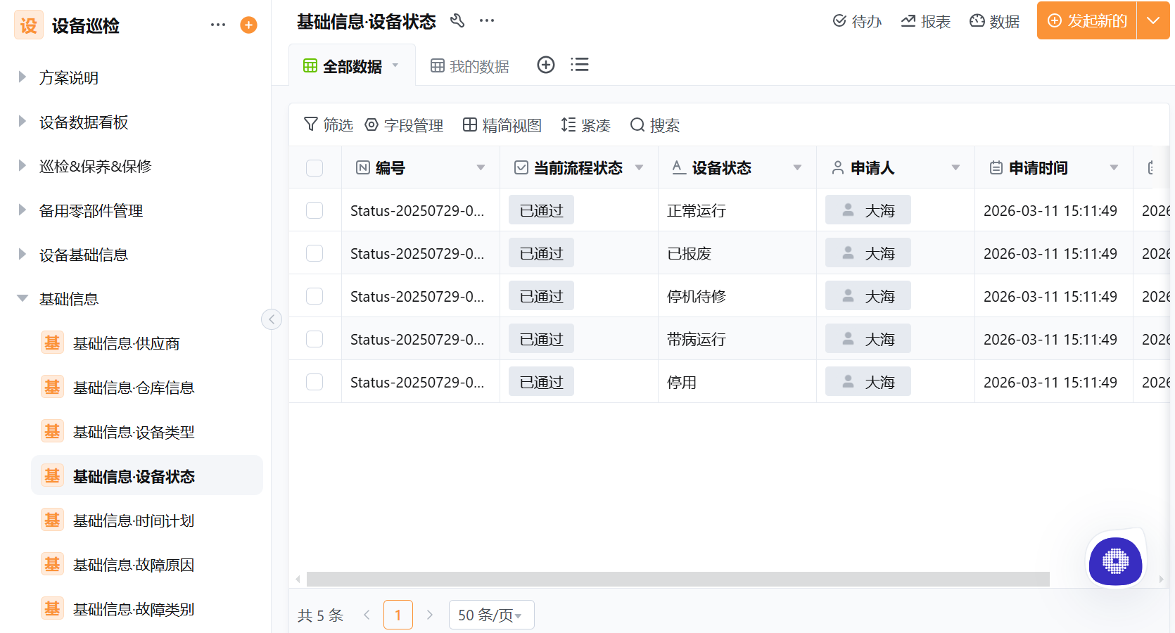 中小企业设备巡检痛点解析:移动巡检如何解决80%的管理难题 中小企业设备巡检痛点解析:移动巡检如何解决80%的管理难题