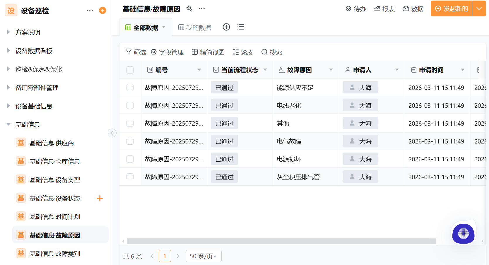 2026企业设备巡检全流程解决方案：从传统到数字化转型