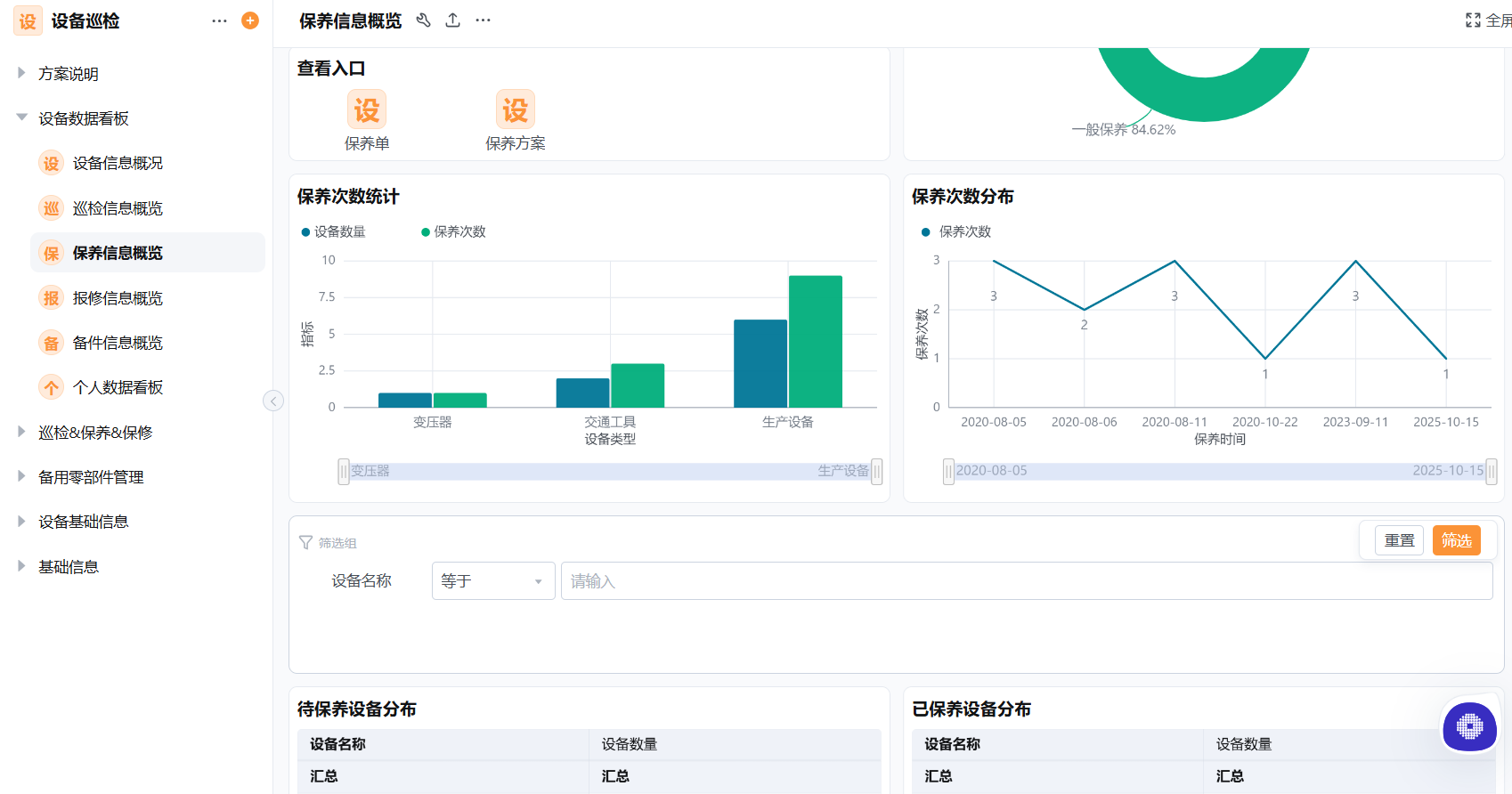 网络巡检实操攻略：企业IT设备在线巡检方案设计